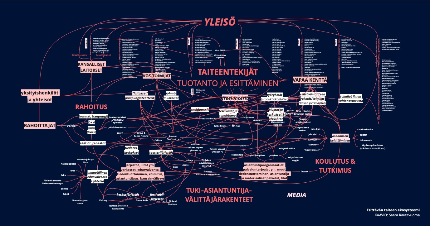 Ekosysteemi_banneri 2026