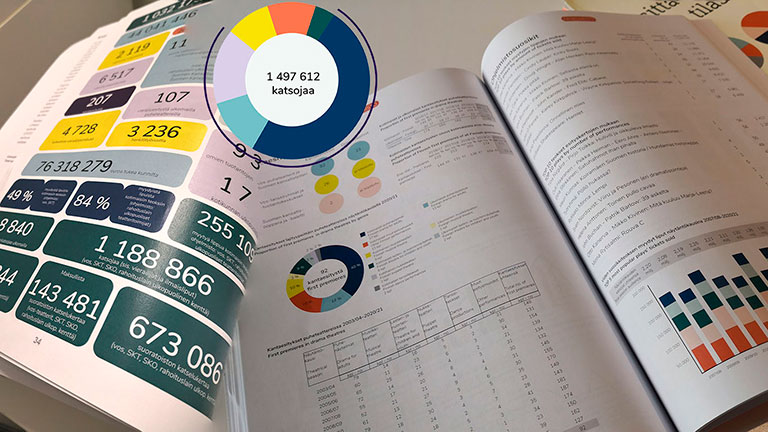 Tule mukaan vuoden 2022 tilastoihin