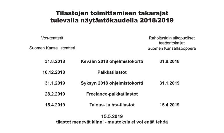Tilastoaikataulu 2018